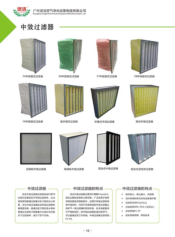 安康市中心醫院凈化空調機組過濾器采購公告