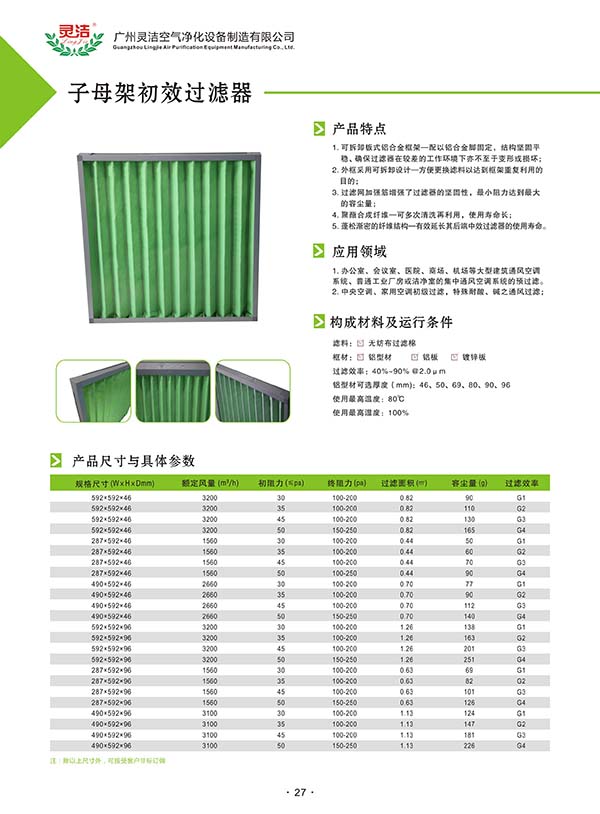 核工業理化工程研究院采購初、高效過濾組件(20191111)采購結果公告 核工業理化工程研究院采購初、高效過濾組件(20191111)采購結果公告