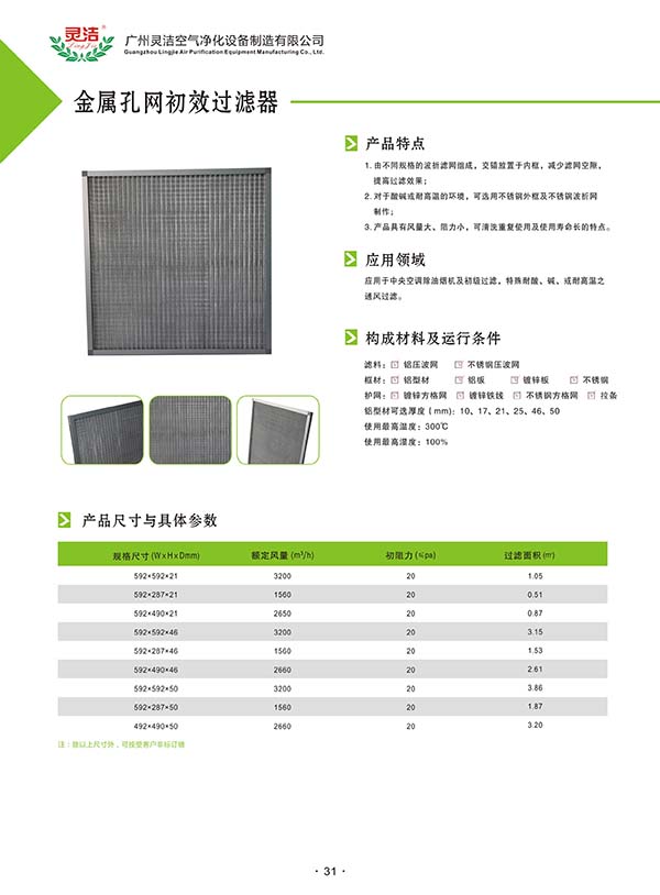 高溫金屬孔網(wǎng)過濾器 高溫金屬孔網(wǎng)過濾器