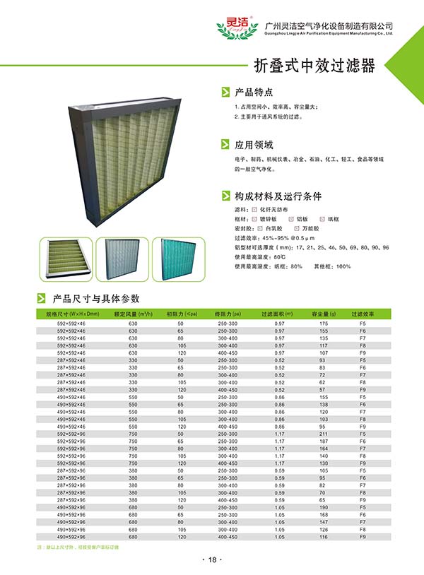 板式中效過濾器用途 板式中效過濾器用途