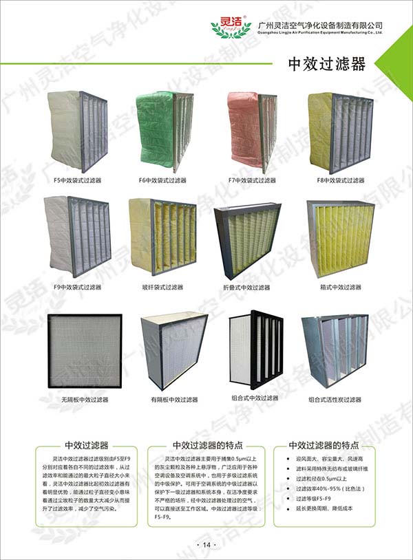 空調機組的初效過濾器網及中效過濾器能否清洗呢？ 