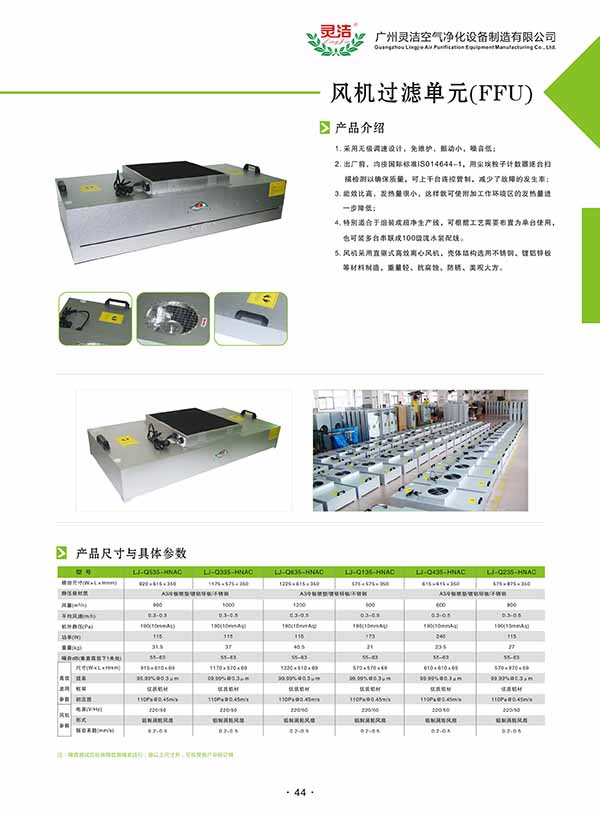 下拆式FFU|液槽密封式FFU產品介紹 下拆式FFU|液槽密封式FFU產品介紹